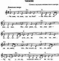 Детская песня - Чижик-Пыжик. Песни о Санкт-Петербурге