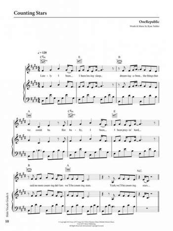 OneRepublic - Counting stars минус (Пианино)