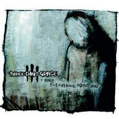 Three Days Grace - I Hate Everything About You (Instrumental) the rr